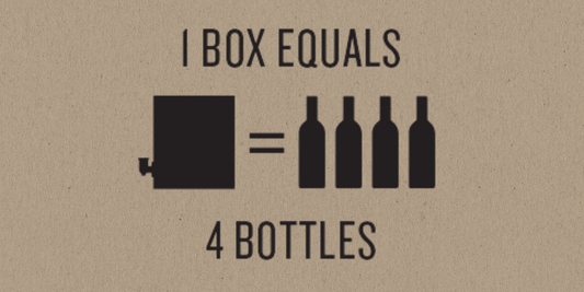 Lower Costs Mean More Really Good Wine For Less Money