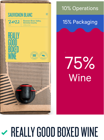 We invest in wine, not packaging